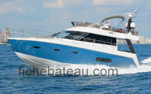 Sealine F48 fiche technique et avis